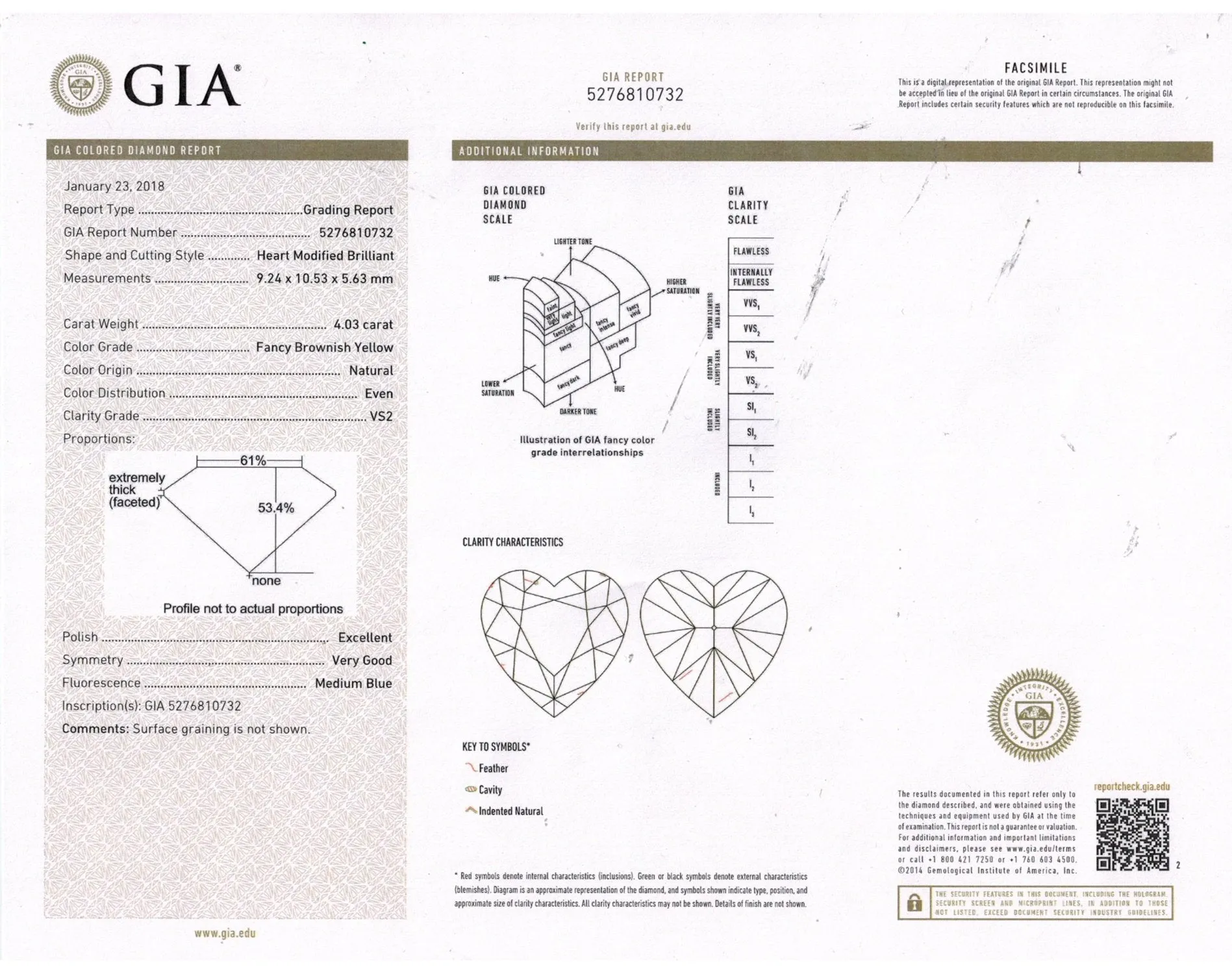 GIA “Canary” 6.16ctw Natural Fancy YELLOW HEART & Pear Shaped Diamond 3 Stone Halo Pave Ring